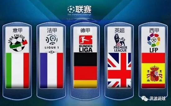 赛季后被解